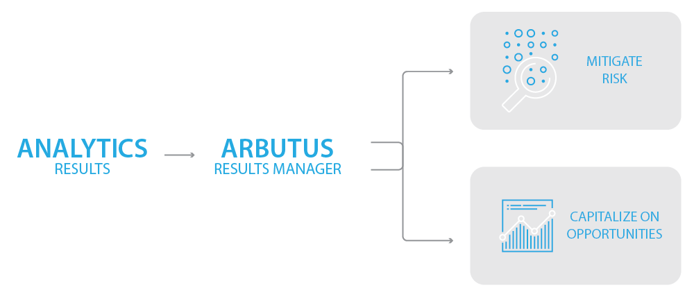 Arbutus_analytics-results (003)-2.png