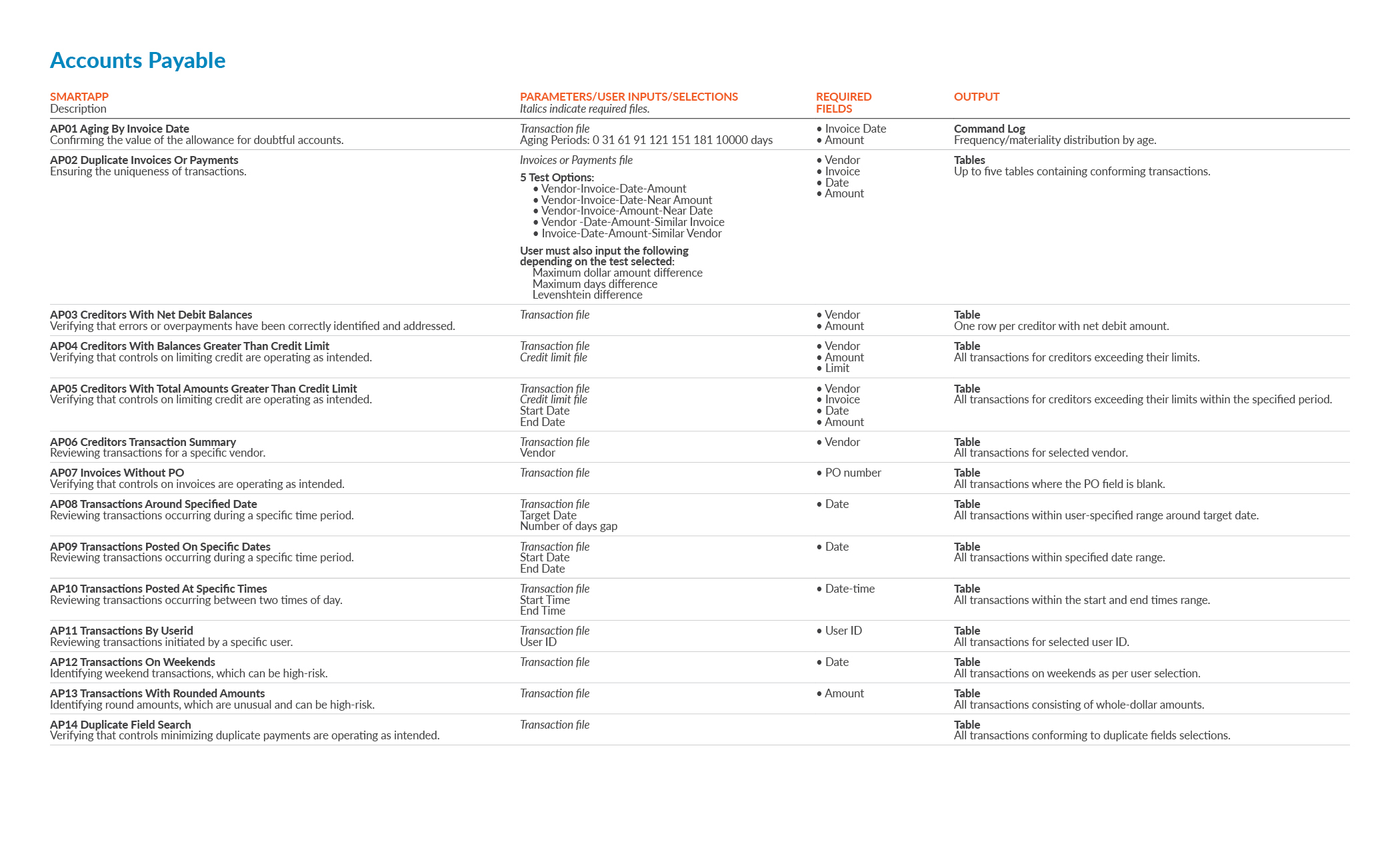 SmartApps_accounts-payable.jpg