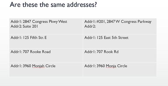 Are these the same addresses-1.jpg